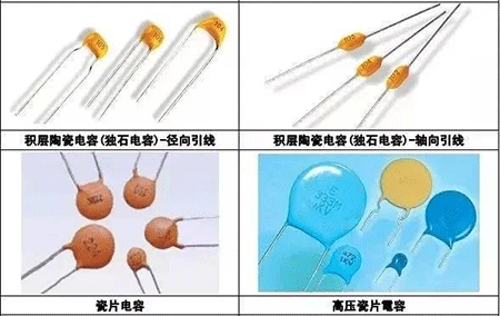 積層陶瓷電容(獨石電容)-徑向引線、積層陶瓷電容(獨石電容)-軸向引線、瓷片電容、高壓瓷片電容