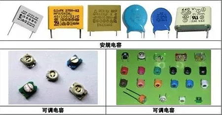 安規電容、可調電容