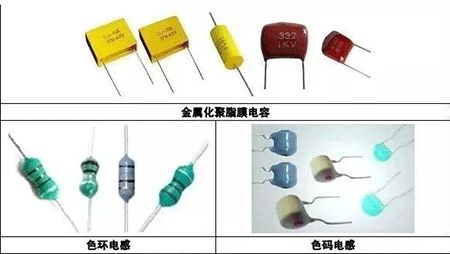 金屬化聚酯膜電容、色環電感、色碼電感